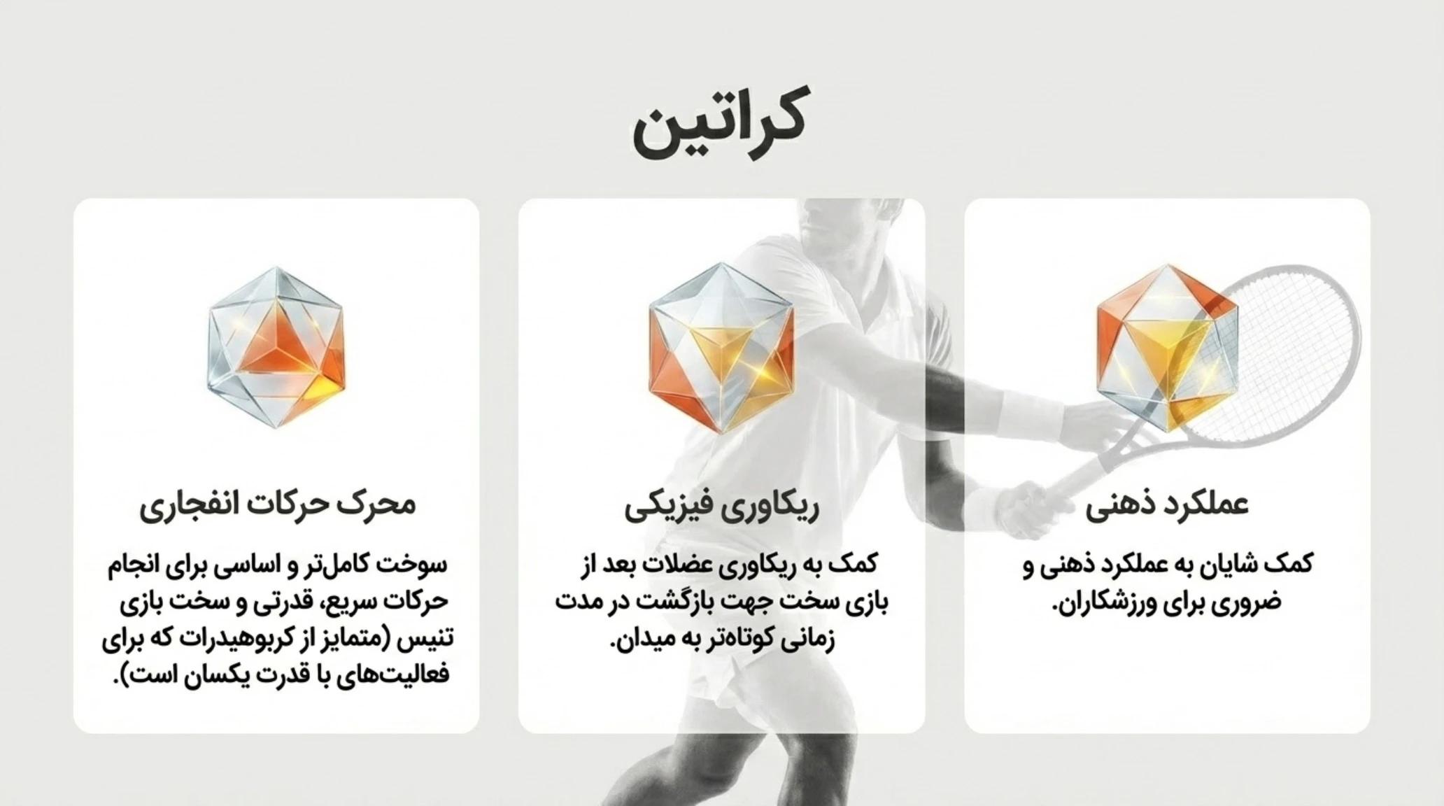 کراتین