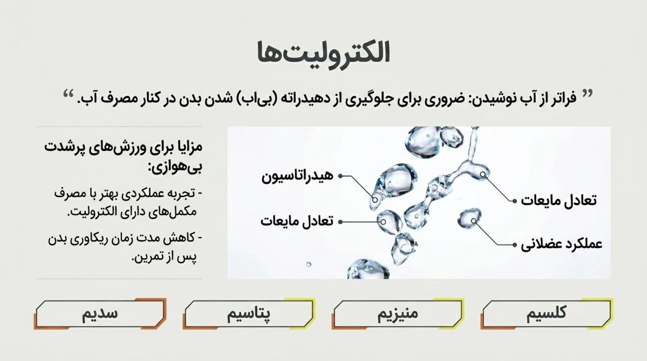 الکترولیت‌ها