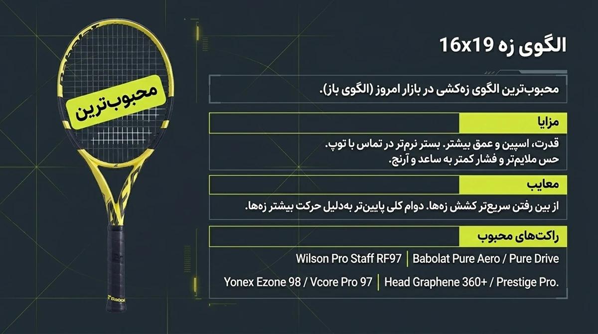 الگوی زه 16x19