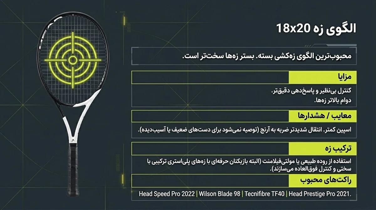 الگوی زه 18x20