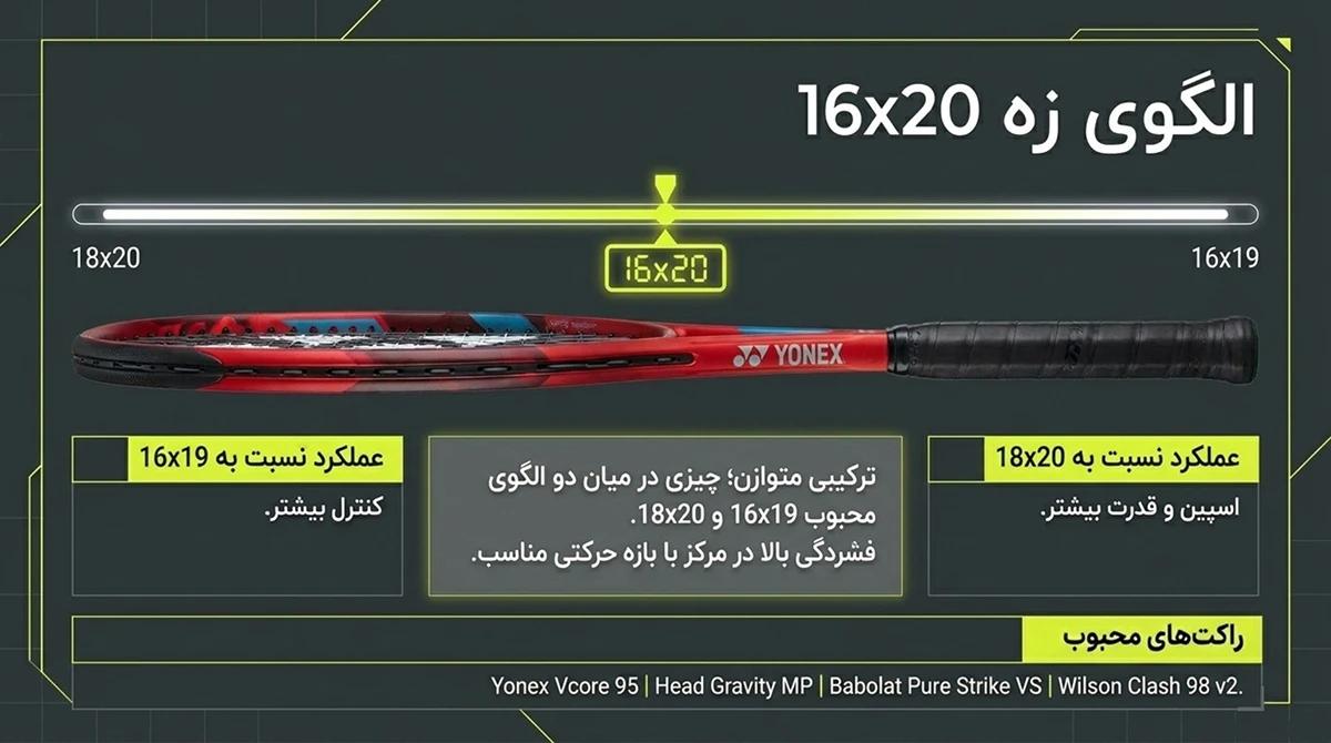 الگوی زه 16x20