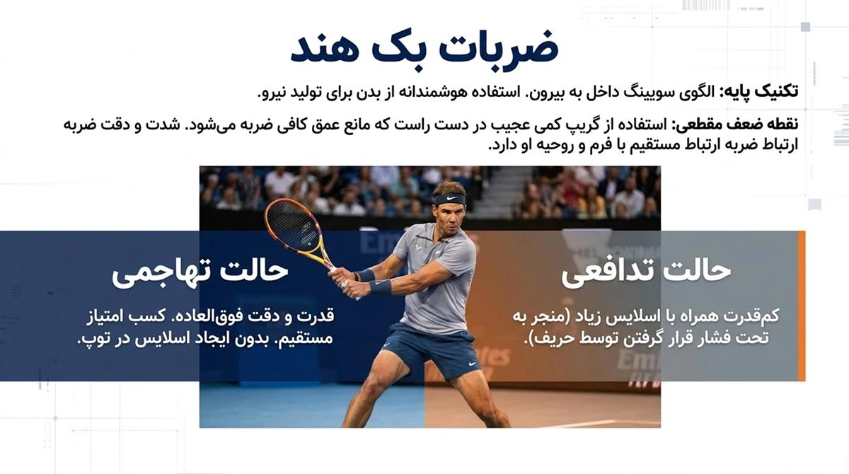 ضربات بک هند