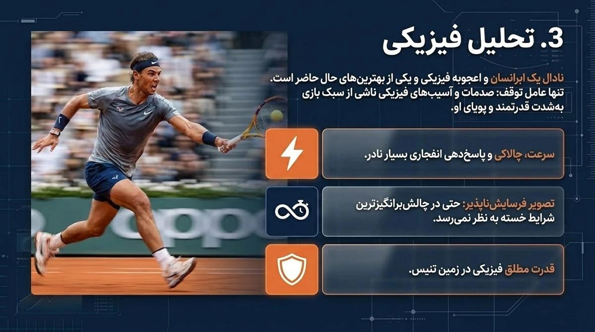 تحلیل فیزیکی