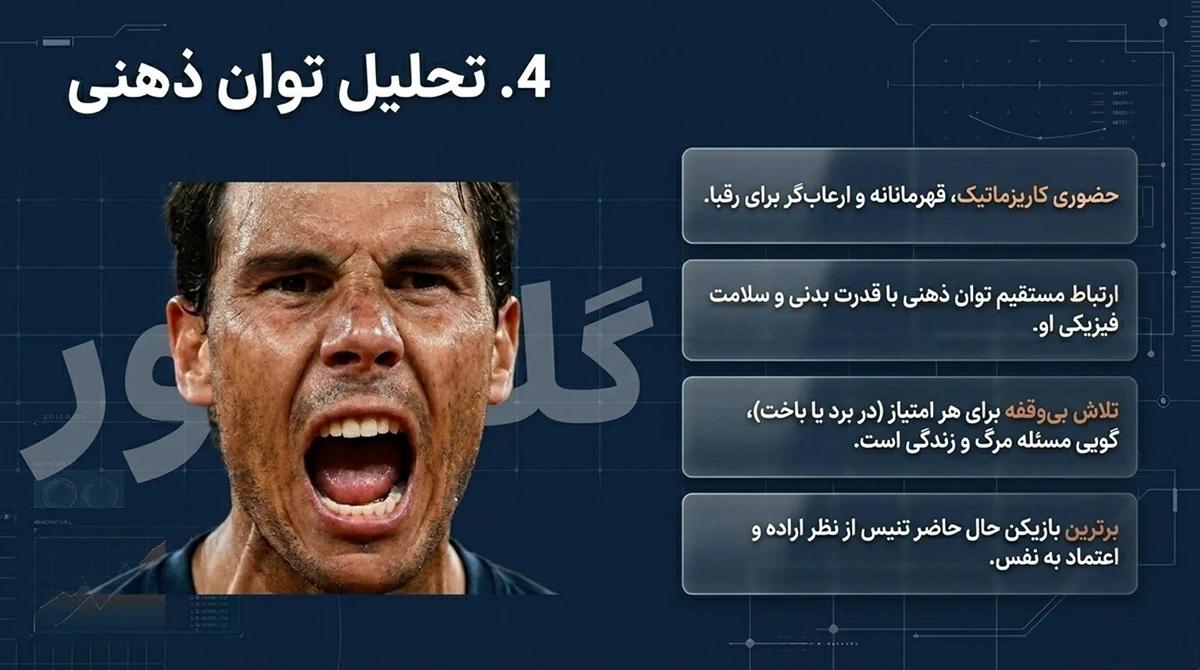 تحلیل توان ذهنی