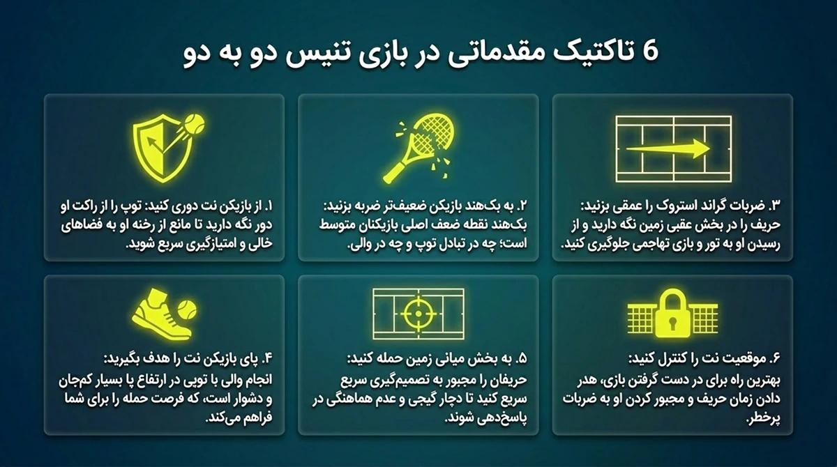6 تاکتیک مقدماتی در بازی تنیس دو به دو