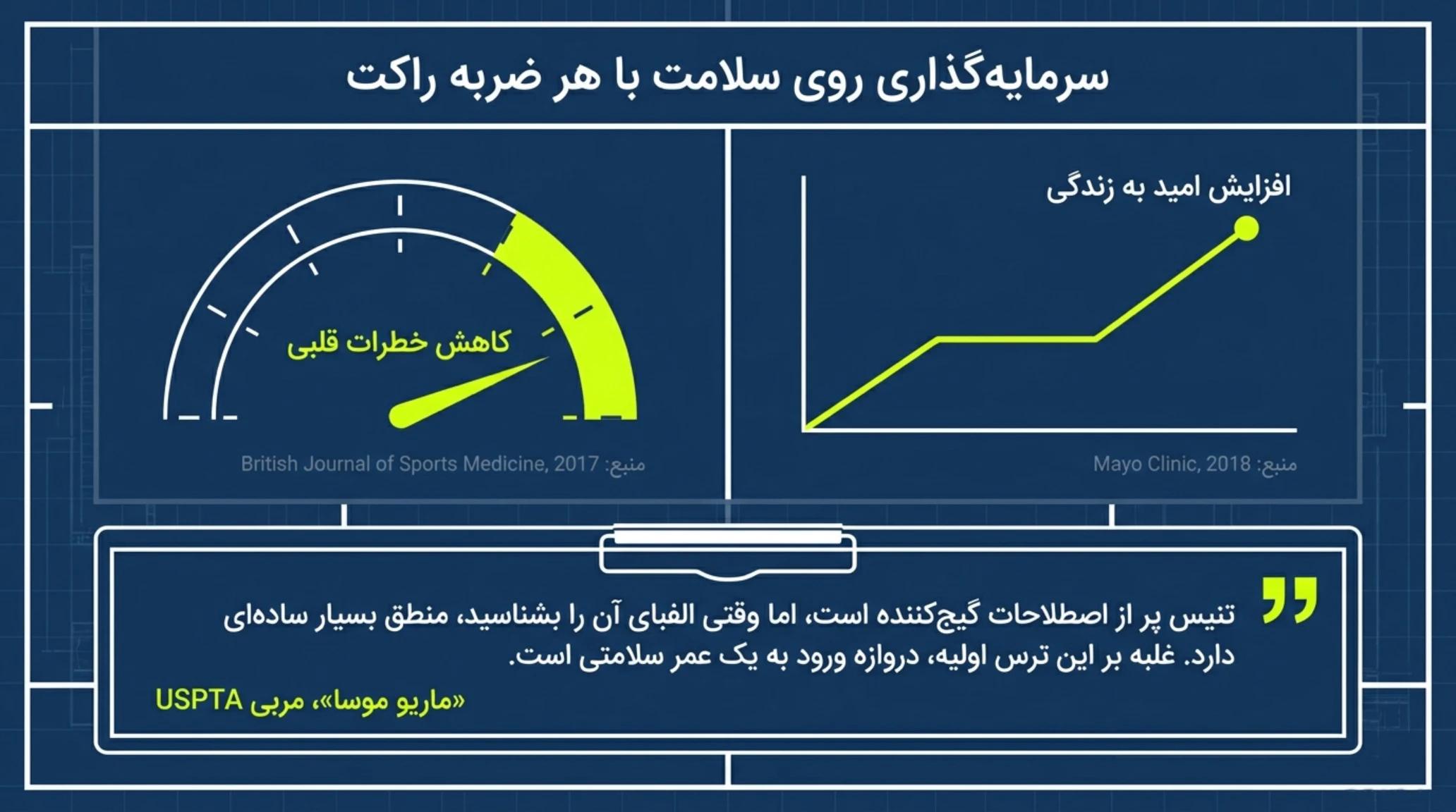 ماریو موسا