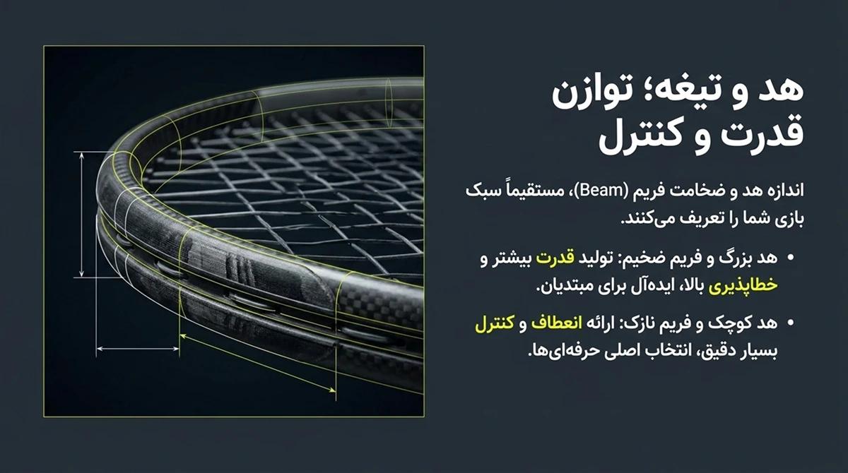هد یا سر راکت تنیس