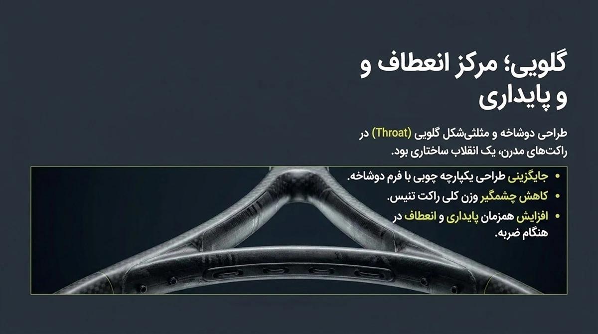 گلویی راکت