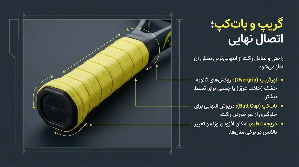 گریپ و اورگریپ