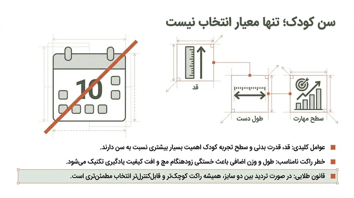 آیا انتخاب راکت فقط بر اساس سن کافی است؟