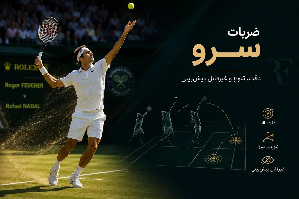 ضربات سرو راجر فدرر