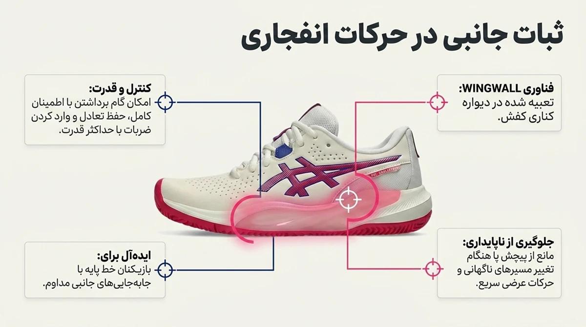 ثبات جانبی در حرکات انفجاری