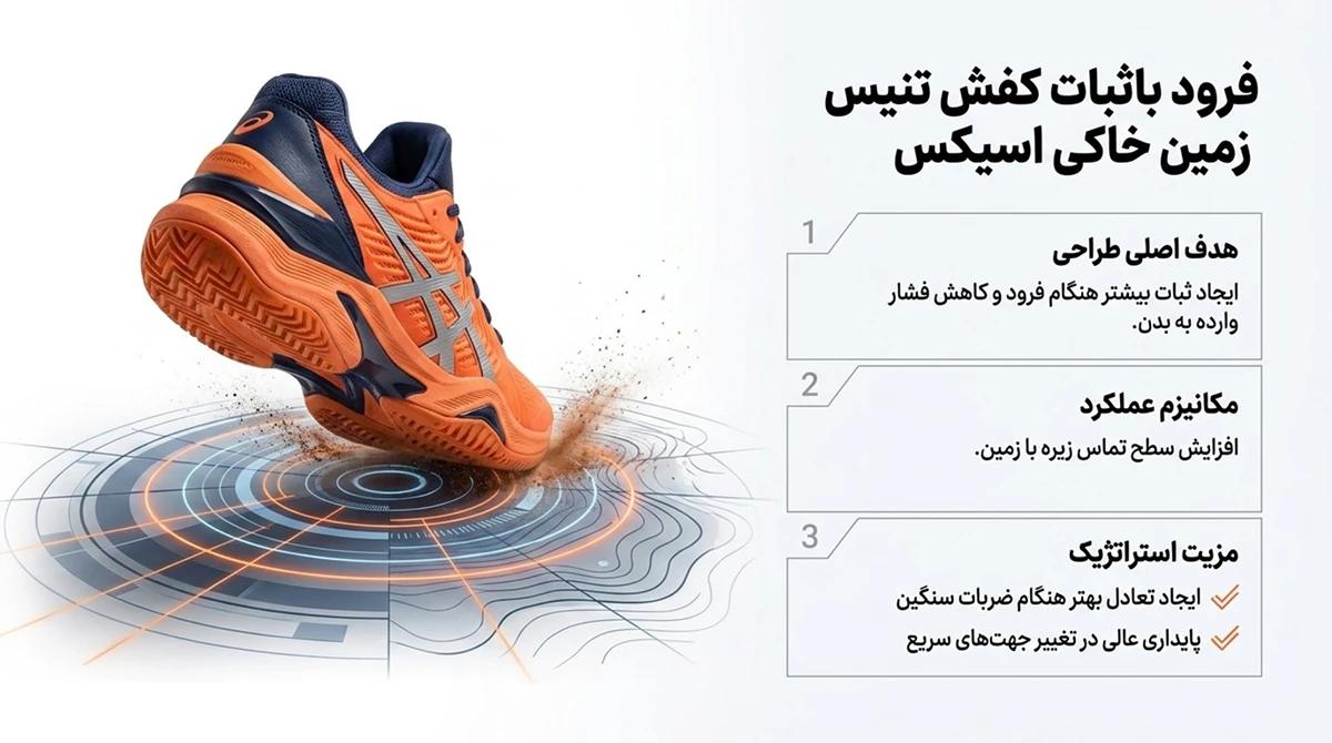فرود باثبات کفش تنیس زمین خاکی اسیکس