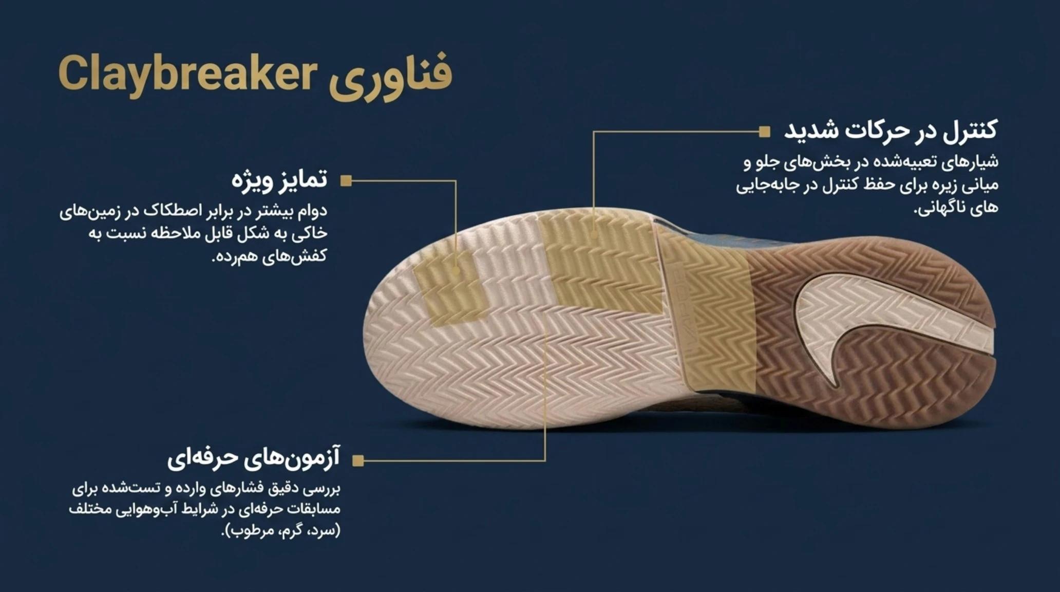 فناوری Claybreaker