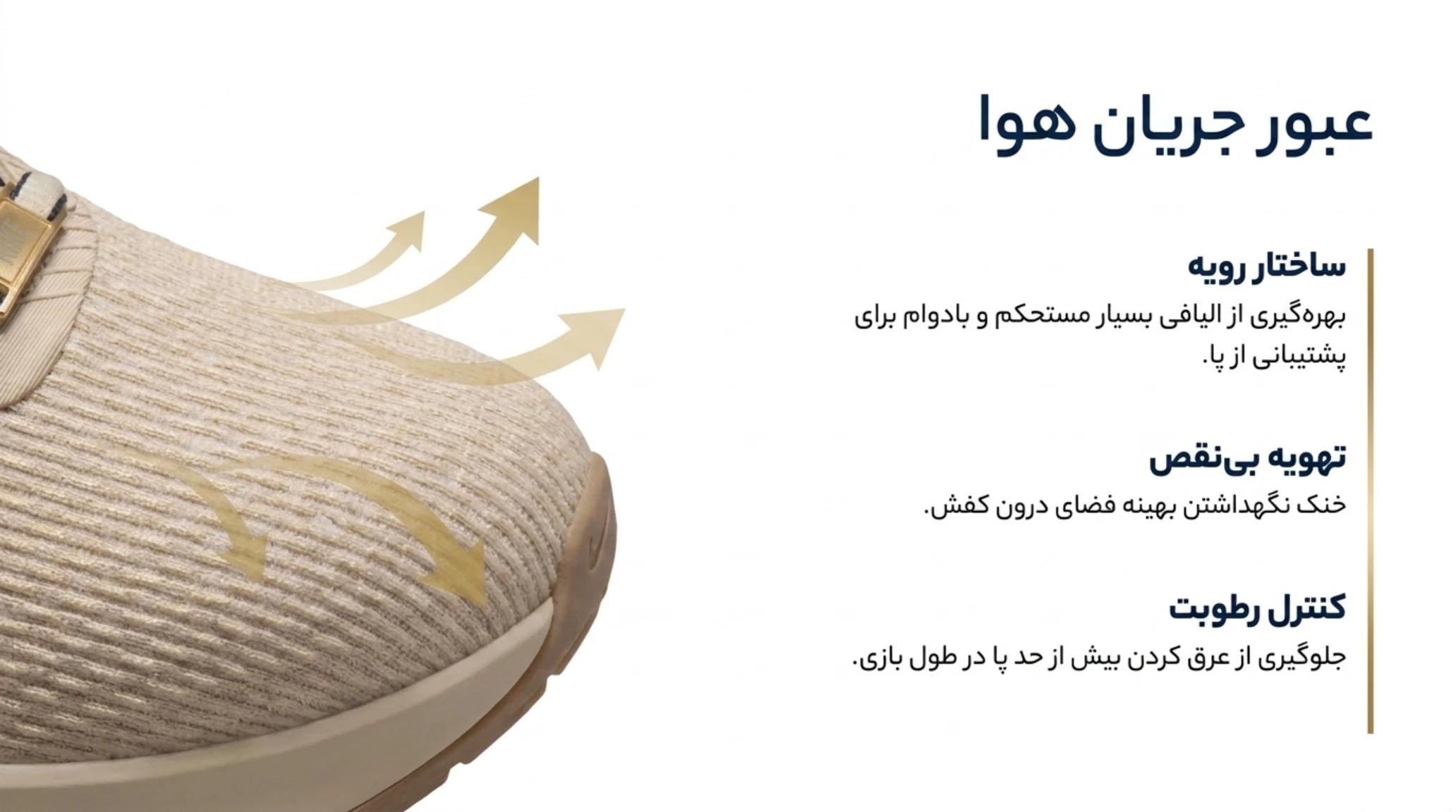 عبور جریان هوا