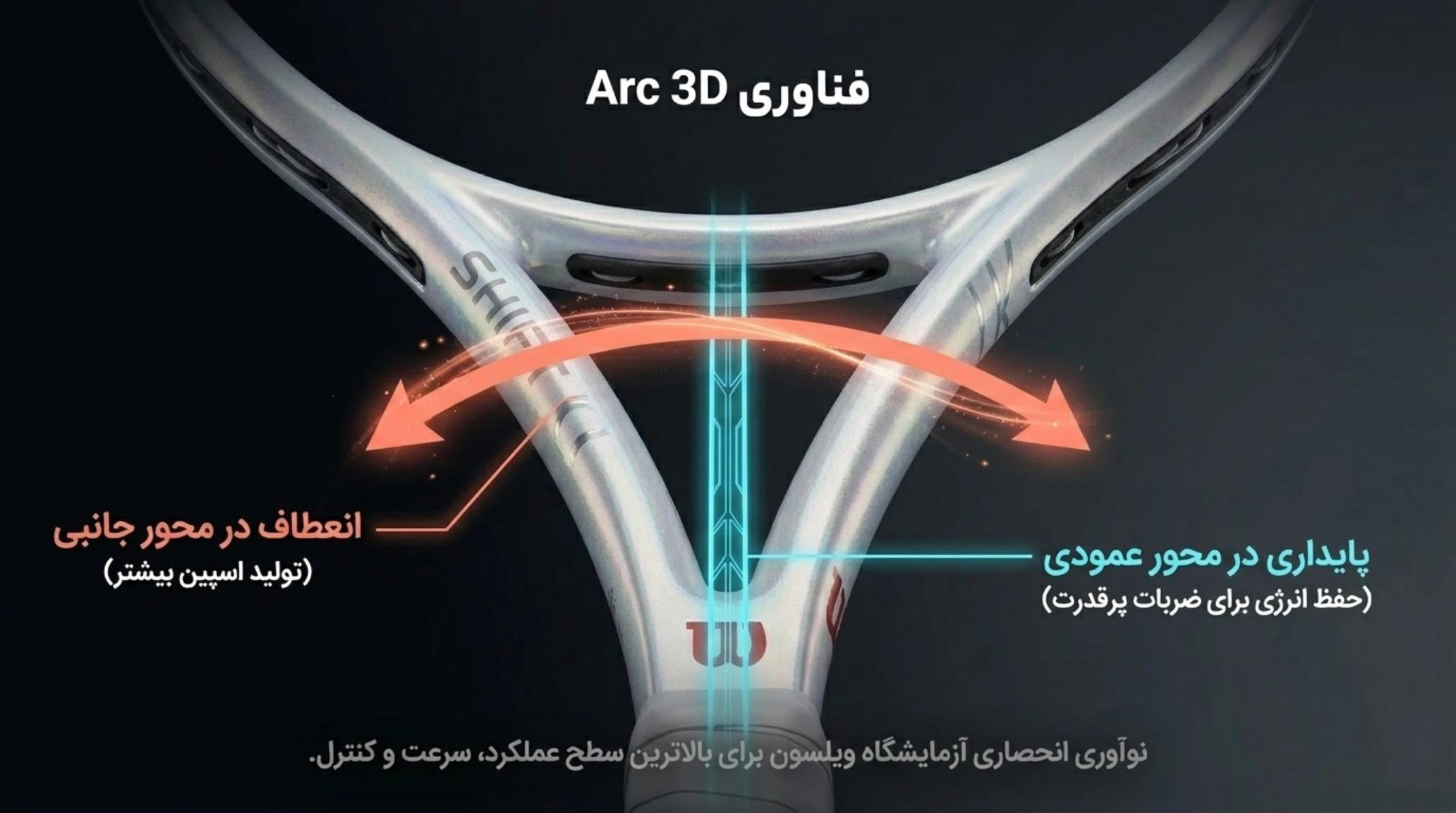 فناوری Arc 3D