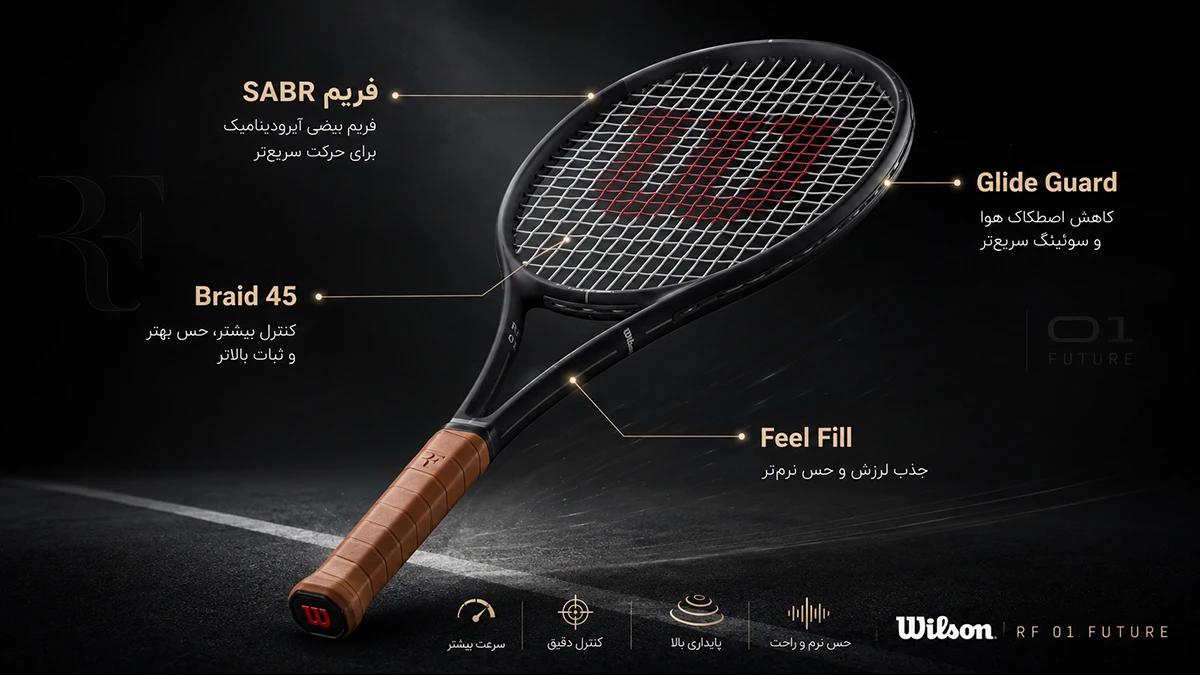 طراحی و فناوری‌های به‌کاررفته در راکت تنیس Wilson RF 01 Future