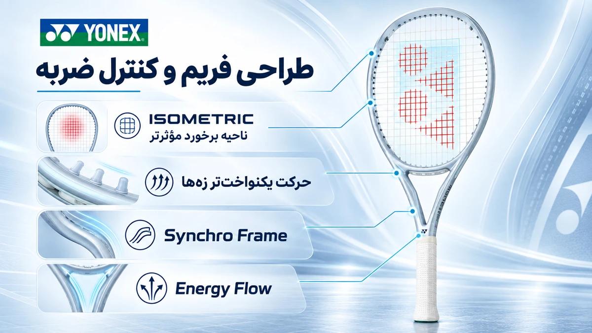 Yonex MUSE 100L به روش Synchro Frame 